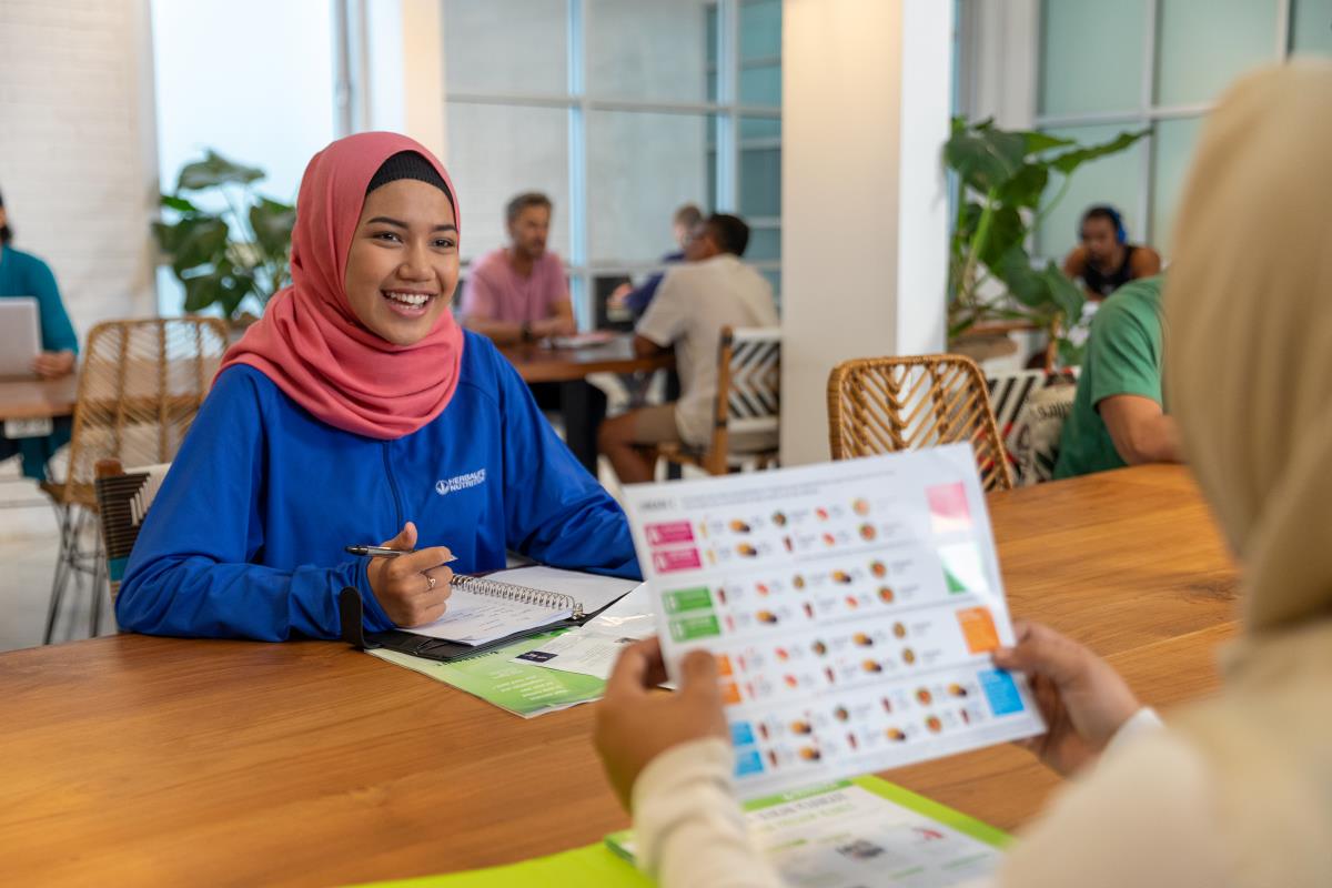 investing in women entrepreneurs